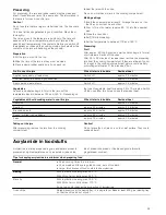 Preview for 25 page of Siemens HR725220N Instruction Manual