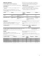 Preview for 49 page of Siemens HR725220N Instruction Manual