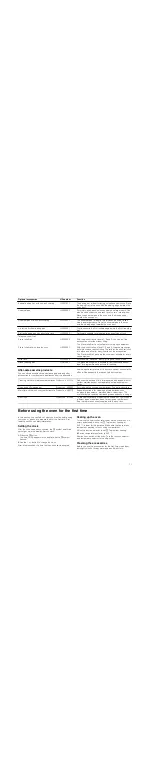 Preview for 11 page of Siemens HR74W233Y Instruction Manual