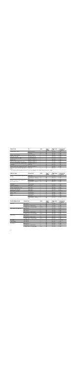 Предварительный просмотр 20 страницы Siemens HR74W233Y Instruction Manual