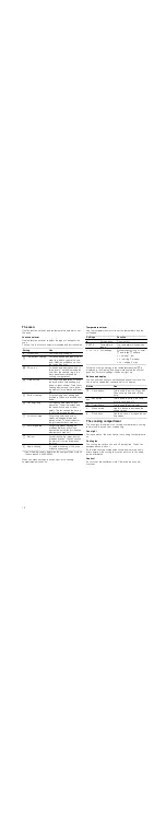 Preview for 10 page of Siemens HR74W237Y Instruction Manual