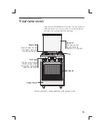 Preview for 15 page of Siemens HR74W530J Instruction Manual