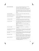 Preview for 21 page of Siemens HR74W530J Instruction Manual