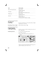 Preview for 36 page of Siemens HR74W530J Instruction Manual