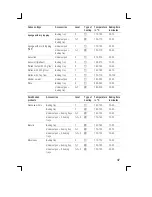 Preview for 47 page of Siemens HR74W530J Instruction Manual