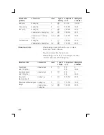 Preview for 48 page of Siemens HR74W530J Instruction Manual