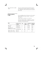 Preview for 55 page of Siemens HR74W530J Instruction Manual