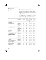 Preview for 56 page of Siemens HR74W530J Instruction Manual