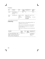 Preview for 58 page of Siemens HR74W530J Instruction Manual