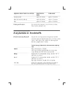 Preview for 61 page of Siemens HR74W530J Instruction Manual