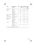 Preview for 63 page of Siemens HR74W530J Instruction Manual