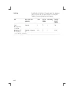 Preview for 64 page of Siemens HR74W530J Instruction Manual