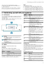 Предварительный просмотр 7 страницы Siemens HR976GM.1 User'S Manual & Installation Instructions