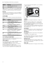 Предварительный просмотр 8 страницы Siemens HR976GM.1 User'S Manual & Installation Instructions