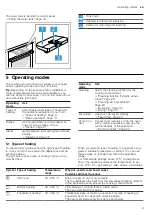 Предварительный просмотр 9 страницы Siemens HR976GM.1 User'S Manual & Installation Instructions