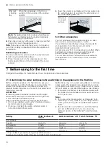 Предварительный просмотр 12 страницы Siemens HR976GM.1 User'S Manual & Installation Instructions