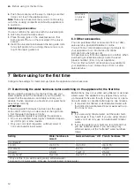 Предварительный просмотр 12 страницы Siemens HR976GM 1B Series User Manual And Installation Instructions