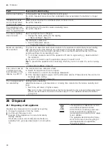 Предварительный просмотр 38 страницы Siemens HR976GM 1B Series User Manual And Installation Instructions