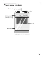 Предварительный просмотр 9 страницы Siemens HS 24025 CC Instructions For Use Manual