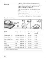 Предварительный просмотр 24 страницы Siemens HS 24025 CC Instructions For Use Manual