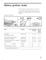 Предварительный просмотр 27 страницы Siemens HS 24025 CC Instructions For Use Manual