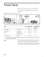 Предварительный просмотр 28 страницы Siemens HS 24025 CC Instructions For Use Manual