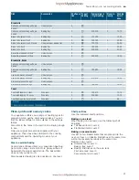 Предварительный просмотр 42 страницы Siemens HS636GD.1 Instruction Manual