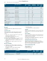 Предварительный просмотр 55 страницы Siemens HS636GD.1 Instruction Manual