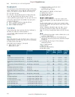 Предварительный просмотр 63 страницы Siemens HS636GD.1 Instruction Manual