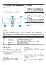 Preview for 6 page of Siemens HS636GD.1I User Manual And Installation Instructions