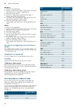 Preview for 24 page of Siemens HS636GD.2 Instruction Manual