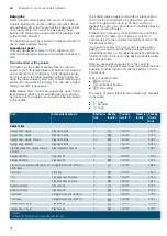 Предварительный просмотр 36 страницы Siemens HS636GD.2 Instruction Manual