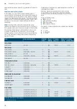 Предварительный просмотр 48 страницы Siemens HS658GE 7B Series Instruction Manual