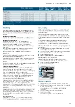 Предварительный просмотр 49 страницы Siemens HS658GE 7B Series Instruction Manual