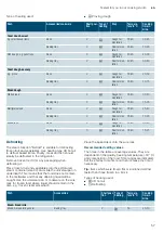 Предварительный просмотр 57 страницы Siemens HS658GE 7B Series Instruction Manual