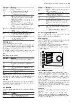 Предварительный просмотр 7 страницы Siemens HS736G1.1 User Manual And Installation Instructions