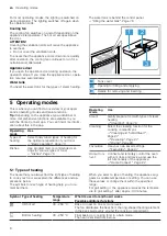 Предварительный просмотр 8 страницы Siemens HS736G1.1 User Manual And Installation Instructions