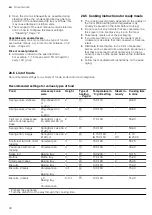 Предварительный просмотр 38 страницы Siemens HS736G1 2 Series User Manual And Installation Instructions