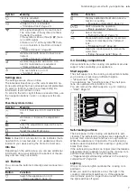 Предварительный просмотр 7 страницы Siemens HS736G3 1 Series User Manual And Installation Instructions