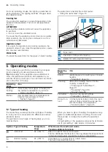 Предварительный просмотр 8 страницы Siemens HS736G3 1 Series User Manual And Installation Instructions