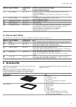 Preview for 9 page of Siemens HS836GP.0 User Manual And Installation Instructions