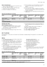 Preview for 43 page of Siemens HS836GP.0 User Manual And Installation Instructions