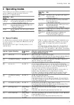 Предварительный просмотр 9 страницы Siemens HS858GX.6B User Manual And Installation Instructions