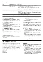 Preview for 28 page of Siemens HS858KX 6 Series User Manual And Installation Instructions