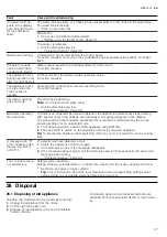 Preview for 37 page of Siemens HS858KX 6 Series User Manual And Installation Instructions