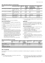 Preview for 47 page of Siemens HS858KX 6 Series User Manual And Installation Instructions