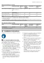 Preview for 49 page of Siemens HS858KX 6 Series User Manual And Installation Instructions