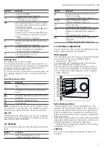 Предварительный просмотр 7 страницы Siemens HS936GA 1 Series User Manual And Installation Instructions