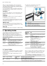 Предварительный просмотр 8 страницы Siemens HS936GA 1 Series User Manual And Installation Instructions