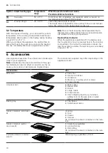 Предварительный просмотр 10 страницы Siemens HS936GA 1 Series User Manual And Installation Instructions